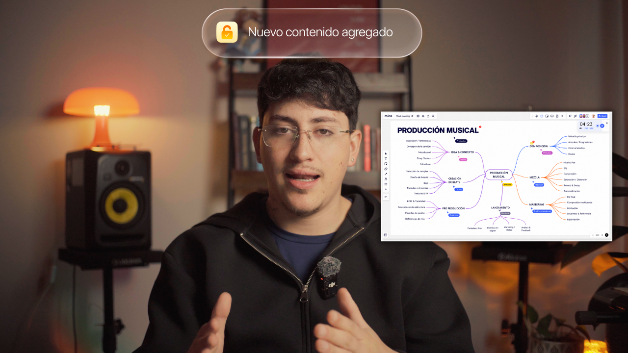 Acceso De Por Vida + Actualizaciones Futuras